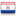 Notibol Paraguay