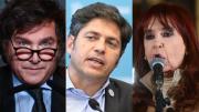 Cómo se posiciona LLA para las legislativas de octubre, según una encuesta