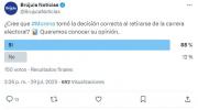 Sondeo muestra amplio respaldo al retiro de Morena mientras decisión final se posterga hasta este miércoles