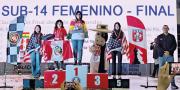 Mollo es campeona del Festival panamericano de ajedrez