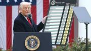 Trump dice estar “muy cerca” de extender la tregua comercial con China