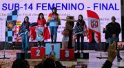 Ajedrez: Nicole Mollo es campeona Sub-14 del Festival Panamericano