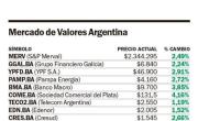 Bajaron los dólares en todas sus versiones y subió fuerte la Bolsa