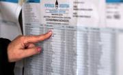 La Cámara Nacional Electoral rechazó los cambios en el padrón en el principal distrito bonaerense