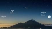 Alineación de planetas: cuándo es y cómo verla en Argentina 