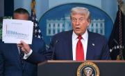Trump toma el control de Washington DC y saca a las calles a la Guardia Nacional: Invadida por pandillas violentas