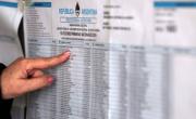 Polémica por los padrones: la Junta Electoral aprobó un plan alternativo en el principal distrito bonaerense