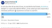 Sondeo de opinión advierte que el cambio en Alto Mando Militar responde a intereses políticos