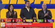 Samuel Doria Medina acepta su derrota y anuncia apoyo a Paz