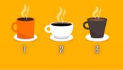 Test de personalidad: la taza que elijas revelará tus secreto más íntimo