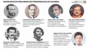 Colombia, una nación de huérfanos de la violencia política