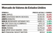 Wall Street bajó, a la espera de la reunión de banqueros centrales