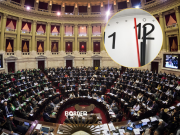 Diputados tratará el cambio de huso horario oficial del país