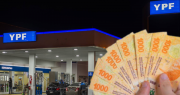 Cómo comprar acciones de YPF digitales las 24 horas y los fines de semana