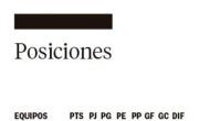 San Carlos se llevó del Bajo un punto de oro