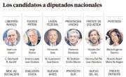 Son 18 las listas que competirán en la Provincia en las elecciones de octubre