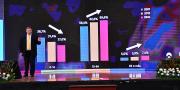 Censo 2024: Bolivia alcanza los 11.365.333 habitantes y avanza en calidad de vida