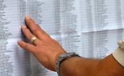 Dónde voto en Buenos Aires por las elecciones 2025: cómo consultar el padrón electoral