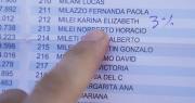 Escribieron un 3% al lado del nombre de Karina Milei en el padrón de la puerta de su colegio