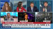 PERIODISMO MILITANTE: en La Nación hay preocupación por resultados de las elecciones en la Provincia