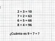 El reto matemático sólo apto para genios: ¿podés descifrar el código secreto?