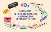 Más allá de los mitos, Educación Sexual Integral como herramienta de protección para la juventud