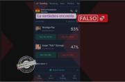Difunden predicciones de apuestas como si fueran encuestas de intención de voto