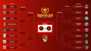 U de Sucre y Real Potosí, los ligueros que quieren volver a Primera