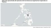 Alrededor de una veintena de muertos por un terremoto de magnitud 6,9 en el centro de Filipinas