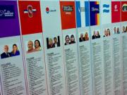 Un fiscal respaldó que se reimpriman afiches con la cara de Santilli