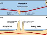 Otro momento incómodo en la Casa Blanca: Trump se interesó en un túnel submarino entre EE.UU. y Rusia, pero Zelenski rechazó la idea