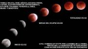 El eclipse lunar más largo del siglo se verá en Cochabamba desde las 2:00 y su nivel máximo a las 5:00