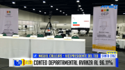 Conteo de votos en Santa Cruz alcanza el 96,11% y podría cerrar al mediodía, según el TED