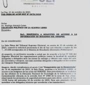 El TSE permitirá que la alianza Libre tenga acceso a las fotos de las actas del Sirepre