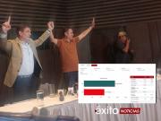 Concluye cómputo oficial del balotaje al 100% y ratifica al PDC como ganador con el 54,96%