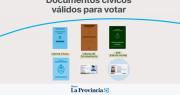 Dónde voto en las elecciones legislativas 2025: Los documentos que necesitás el 26 de octubre