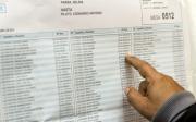 ¿Dónde voto? Consultá el padrón para las elecciones de este domingo????️