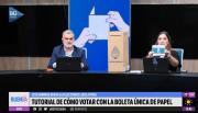 Así será votar con la Boleta Única de Papel: LA GACETA realizó un simulacro para mostrar el paso a paso