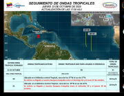 Fin de semana lluvioso: INAMEH actualiza el pronóstico para las ondas tropicales 50 y 51