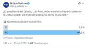 Sondeo: mayoría rechaza que Luis Arce vuelva a dar clases en la UMSA tras dejar la Presidencia