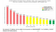 Dengue: la zona norte y el centro cruceño están entre los distritos más amenazados