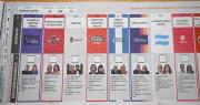 Comenzó la veda electoral: ¿qué actividades están prohibidas y hasta cuándo rige?