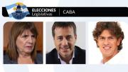 Ciudad: LLA defiende nueva hegemonía, con Fuerza Patria como rival y los de “centro” en plan antipolarización