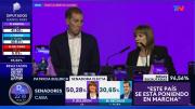 Patricia Bullrich celebró el triunfo en CABA: Los porteños hicieron posible que el país consolide ideas de cambio
