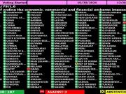 En la ONU dan por hecho que Milei va a votar con Trump en favor del embargo de Estados Unidos contra Cuba