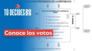 ¿Cómo es el voto? Conoce la papeleta electoral que te entregarán el domingo