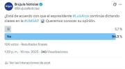Sondeo: 9 de cada 10 consultados rechazan que Arce siga dictando clases en la UMSA