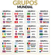 Se realizó ayer el sorteo de la Copa del Mundo 2026 ¿Claro panorama?