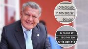 Partido Alianza para el Progreso acumula deuda de S/20 millones con César Acuña