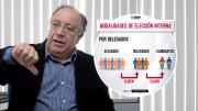Tuesta critica baja participación y legitimidad en elecciones primarias peruanas